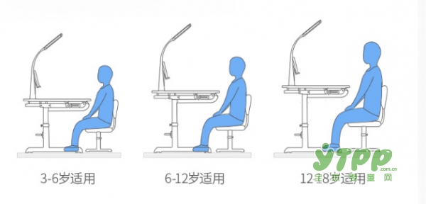 如何为孩子的塑造正确坐姿 童博士儿童书桌端正好坐姿