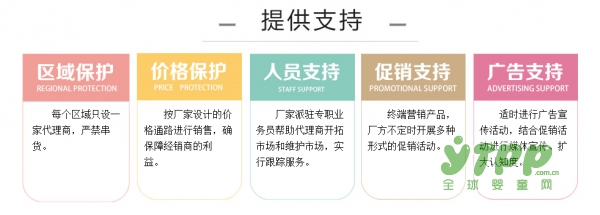 恭贺：广西玉林经销商庞小连女士与唯婴美洗护用品成功签约合作