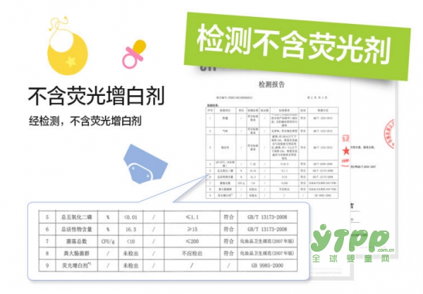 新生儿的衣物可以使用成人洗衣液洗  小浣熊婴儿专用洗衣液为您解答