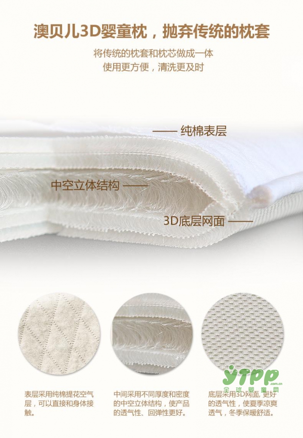 如何帮宝宝选择第一个枕头?   家长要get到这几点