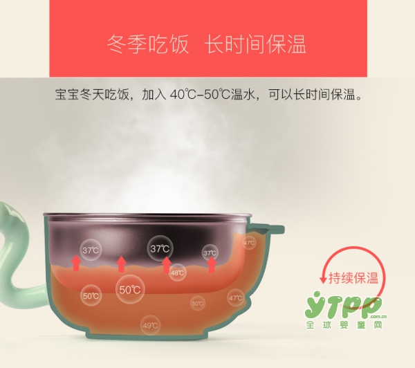 选对儿童餐具让宝宝远离胃病 babycare儿童餐具怎么样