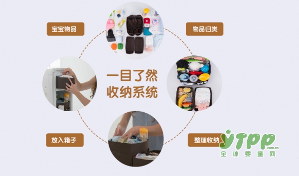 孩子出门不愿吃饭怎么办 Valeto给孩子一张可以移动的餐椅