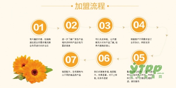 恭贺： 广东汕头经销商陈晓珊与小婴奇洗护品牌成功签约合作