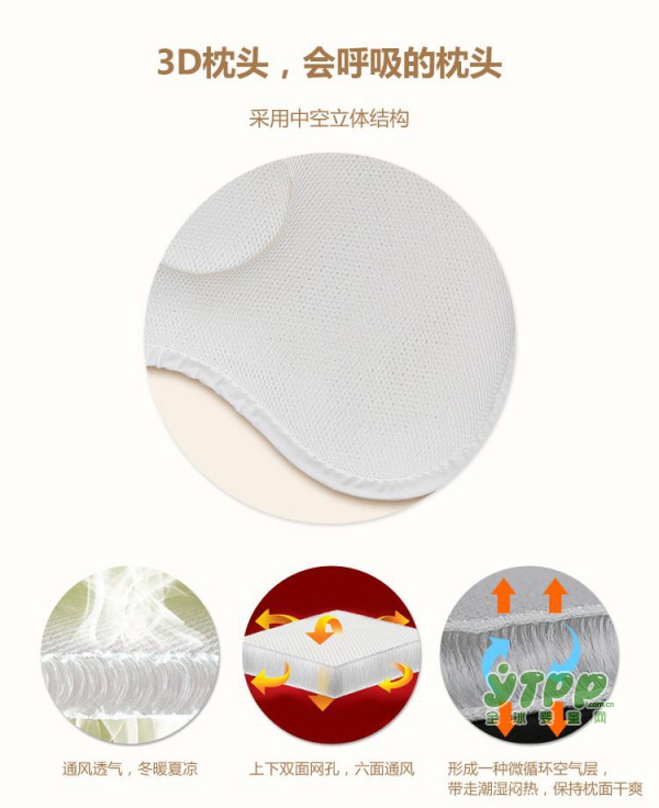 宝宝睡眠“神器”    澳贝儿全水洗3D婴童枕