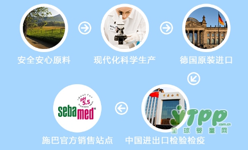 宝宝为什么会讨厌洗澡 施巴沐浴露无泪配方让宝宝爱上洗澡