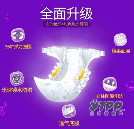 南极人纸尿裤全新升级 四大特色让炎热夏季远离红屁屁