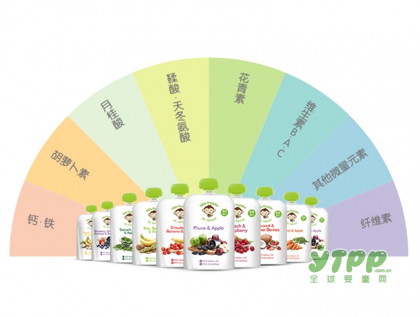 小皮维生素吸吸乐缤纷果泥   专业营养搭配•满足宝宝成长所需