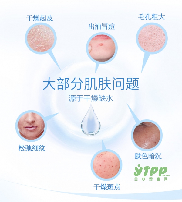 露安适妈咪补水保湿护肤品   赋予肌肤水润弹力