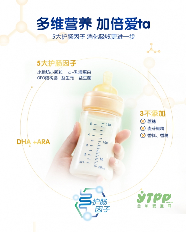 kabrita佳贝艾特婴幼儿羊奶粉5大护肠因子