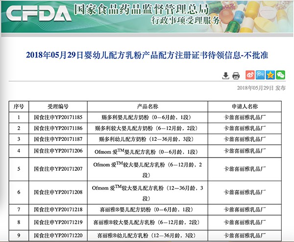 奶粉配方注册第一次公布“不批准”名单 三品牌涉沙门氏菌事件