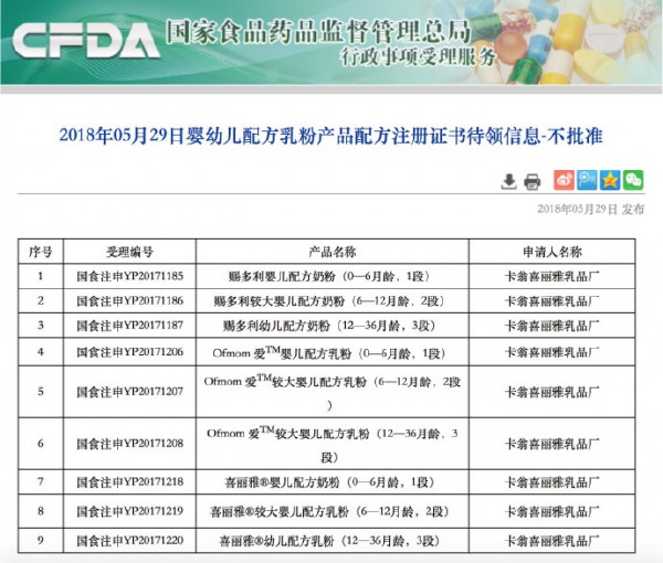 味全、三元、完达山裸价模式拿货   部分未注册品牌已经库存耗尽