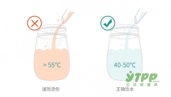夏季让宝宝爱上喝水的学饮杯 卡通形象让宝宝一眼就爱上