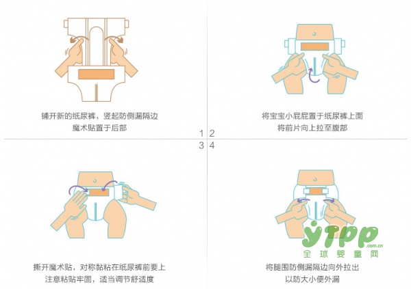 什么纸尿裤的性价比高 艾可舒简装纸尿裤舒薄透爽