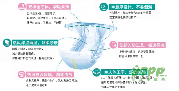 恭贺:云南高先生、张双琼、江苏吉亚成功与小猫米欧纸尿裤品牌签约合作