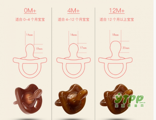 babycare纳米银硅胶安抚奶嘴 人体工学设计品质细节