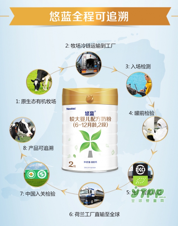 《向往的生活2》今晚收官  悠蓝奶粉·懂营养的有机奶粉等你一起来围观