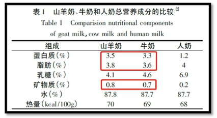 佳贝艾特悦白：宝宝不上火的秘密  专注攻克宝宝容易上火问题
