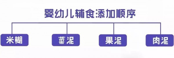 确认过眼神，这就是妈妈最想要的果泥挑选38定律