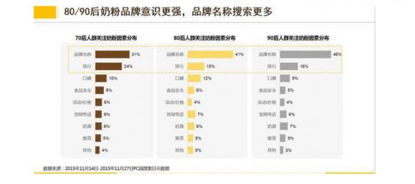 全面二胎 母婴市场“新蓝海” 企业品牌如何运筹帷幄