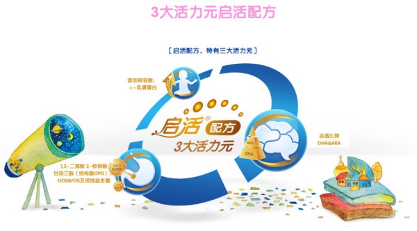 美纳多启活婴幼儿配方奶粉   细致入微地陪伴宝宝健康成长