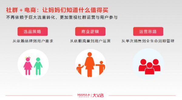 大V店创始人兼CEO吴方华：社交电商会变成未来主流的方式