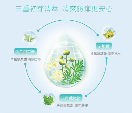 洗去黏腻清润防痱  启初初芽清萃系列今夏热卖