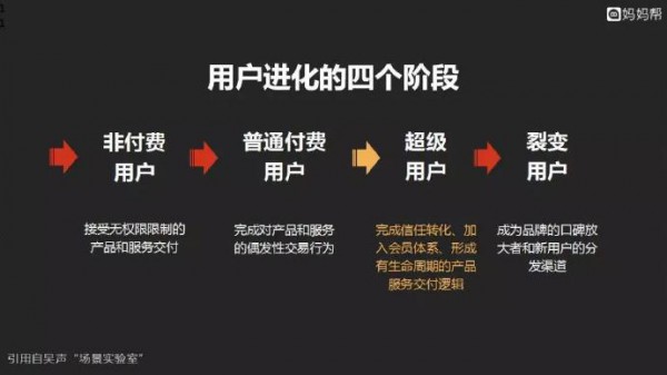 妈妈帮CEO张良：解读重塑超级用户将是母婴行业下一个机会