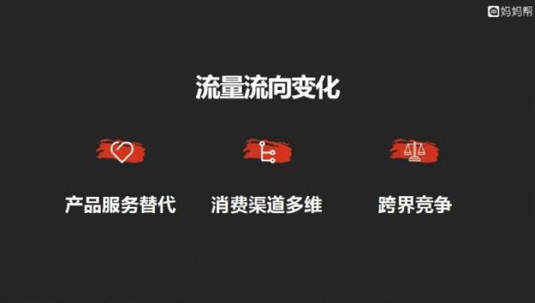 妈妈帮CEO张良：解读重塑超级用户将是母婴行业下一个机会
