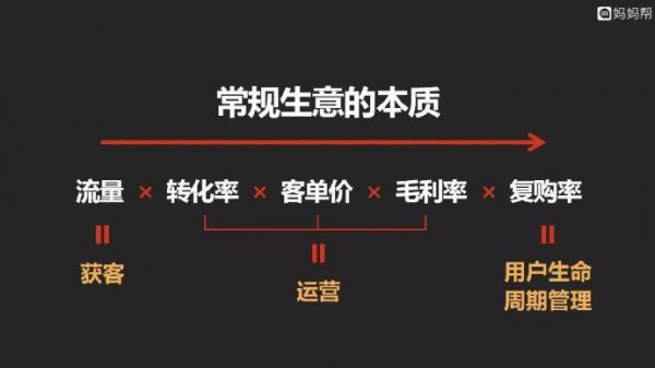 妈妈帮CEO张良：解读重塑超级用户将是母婴行业下一个机会