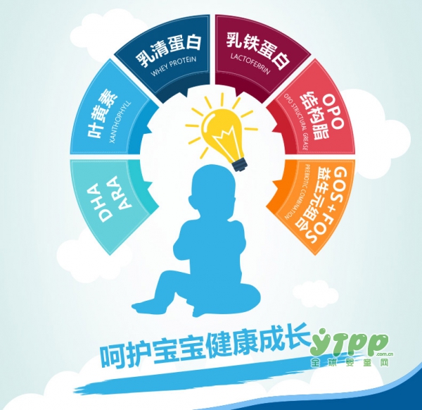 旗帜婴儿配方牛奶粉  呵护宝宝健康成长
