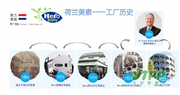 Hero Baby荷兰原装进口 符合中国宝宝膳食需求的优质奶粉