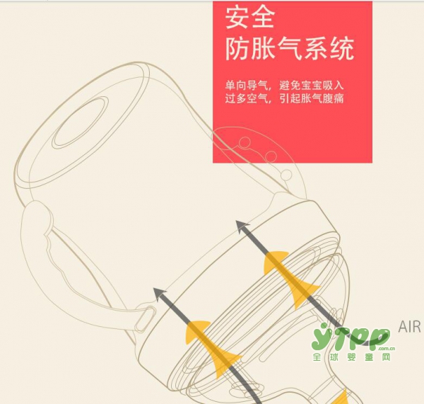 防胀气奶瓶哪个牌子好 推荐使用泰迪防胀气硅胶奶瓶