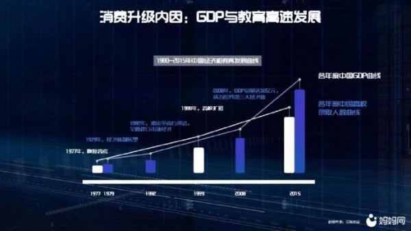 母婴消费升级   品牌营销进入多媒体社会化传播时代
