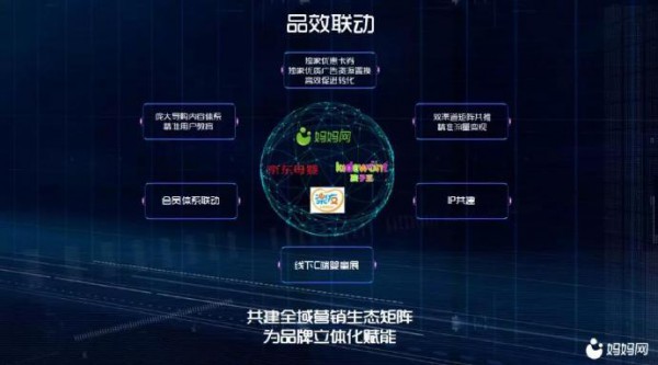 母婴消费升级   品牌营销进入多媒体社会化传播时代