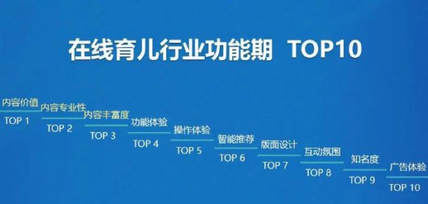 企鹅童话副总经理王燕对话：如何打通儿童内容全产业链