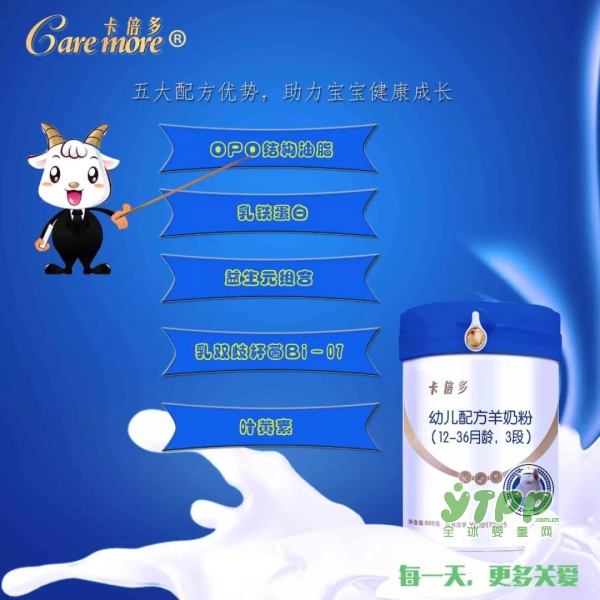 卡倍多羊奶粉首轮广告即将结束 为何选择羊奶粉您还不知道吗