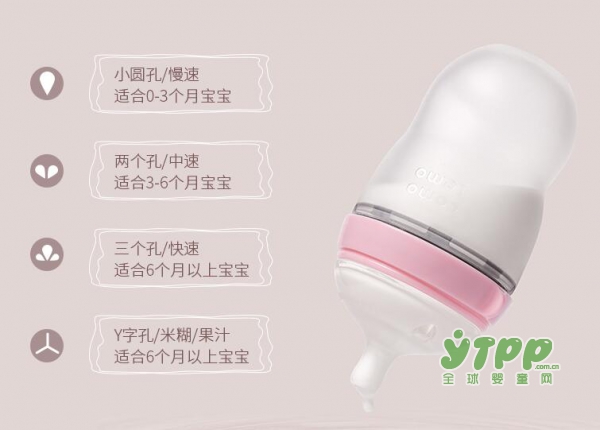 市场上婴儿奶瓶良莠不齐  comotomo可么多么奶瓶给你健康安全保证