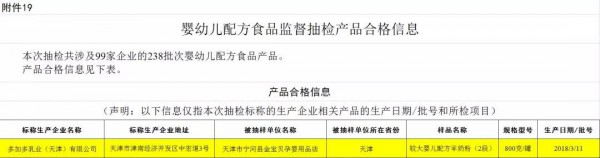 祝贺可诺贝儿再次延续历史抽检中均合格的传奇