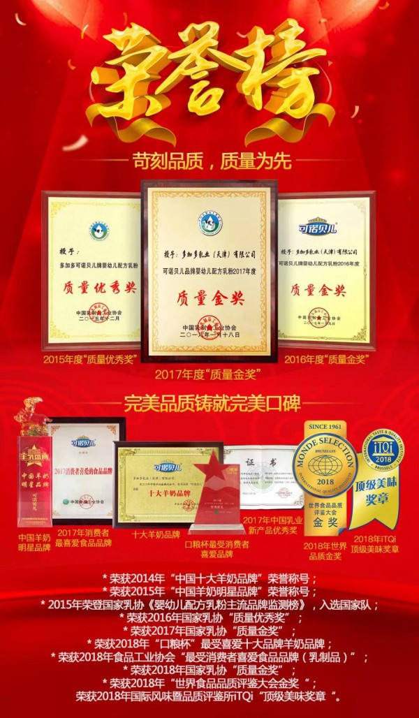 祝贺可诺贝儿再次延续历史抽检中均合格的传奇