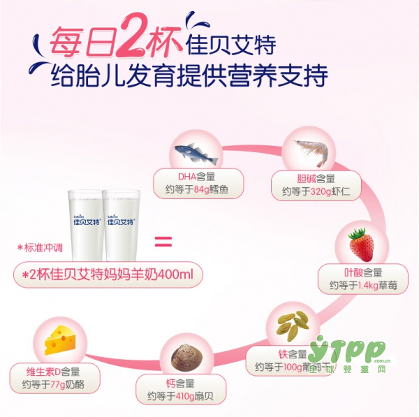 kabrita佳贝艾特孕妇羊奶粉   羊奶小分子•营养不易胖