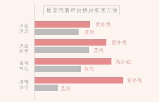 东莞金菠萝携新品亮相2018•MBC深圳孕婴童展