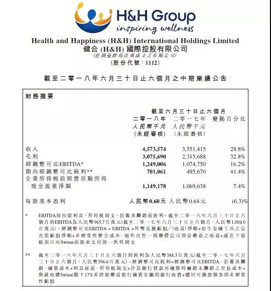 一线奶粉企业不断提速 市场逐渐转向大企业主导