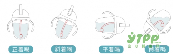 英国hotmom宝宝学饮杯  让宝宝可以畅快喝水