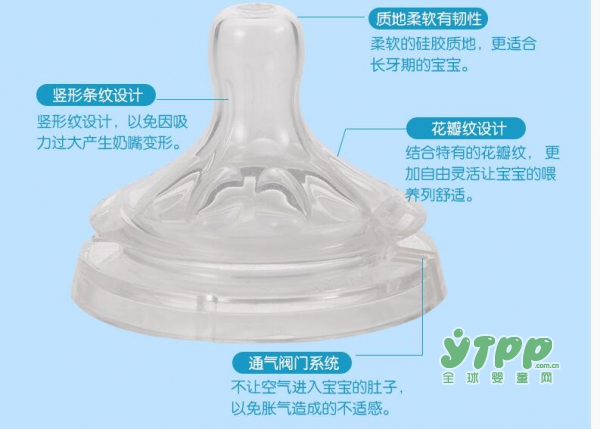 飞利浦新安怡新生儿玻璃奶瓶 吸吮更自然 妈妈更放心