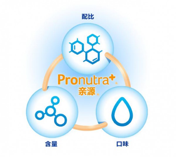 爱他美奶粉亲源配方   《带我去远方》看卓萃宝宝们的精彩表现