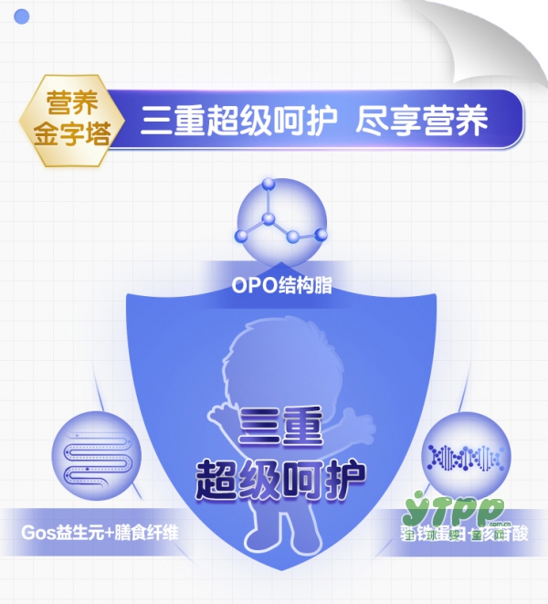 纽瑞滋奶粉佶润婴儿奶粉    三重超级呵护•双重吸收更营养
