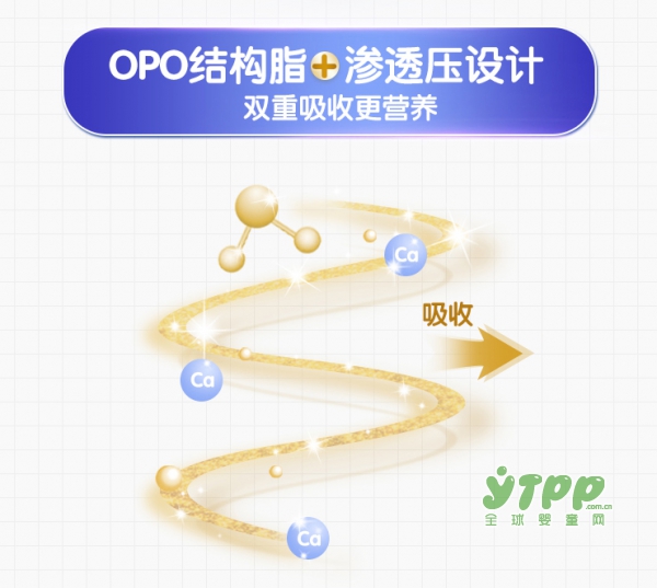 纽瑞滋奶粉佶润婴儿奶粉    三重超级呵护•双重吸收更营养