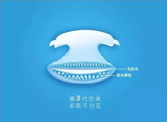 第四代纸尿裤芯体应该是怎样的  国外纸尿裤为什么不用复合芯体