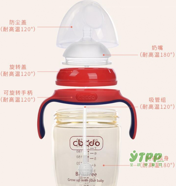 为什么选择PPSU奶瓶 什么牌子的PPSU奶瓶好