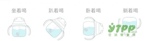 从妈妈的母乳过度到奶瓶  贝适邦长效抑菌守护安全